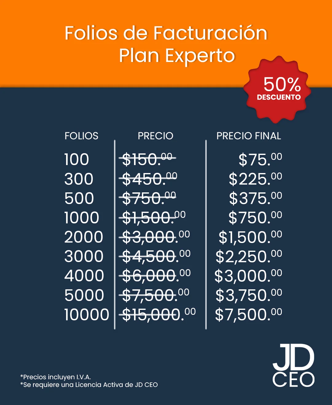 plan-experto