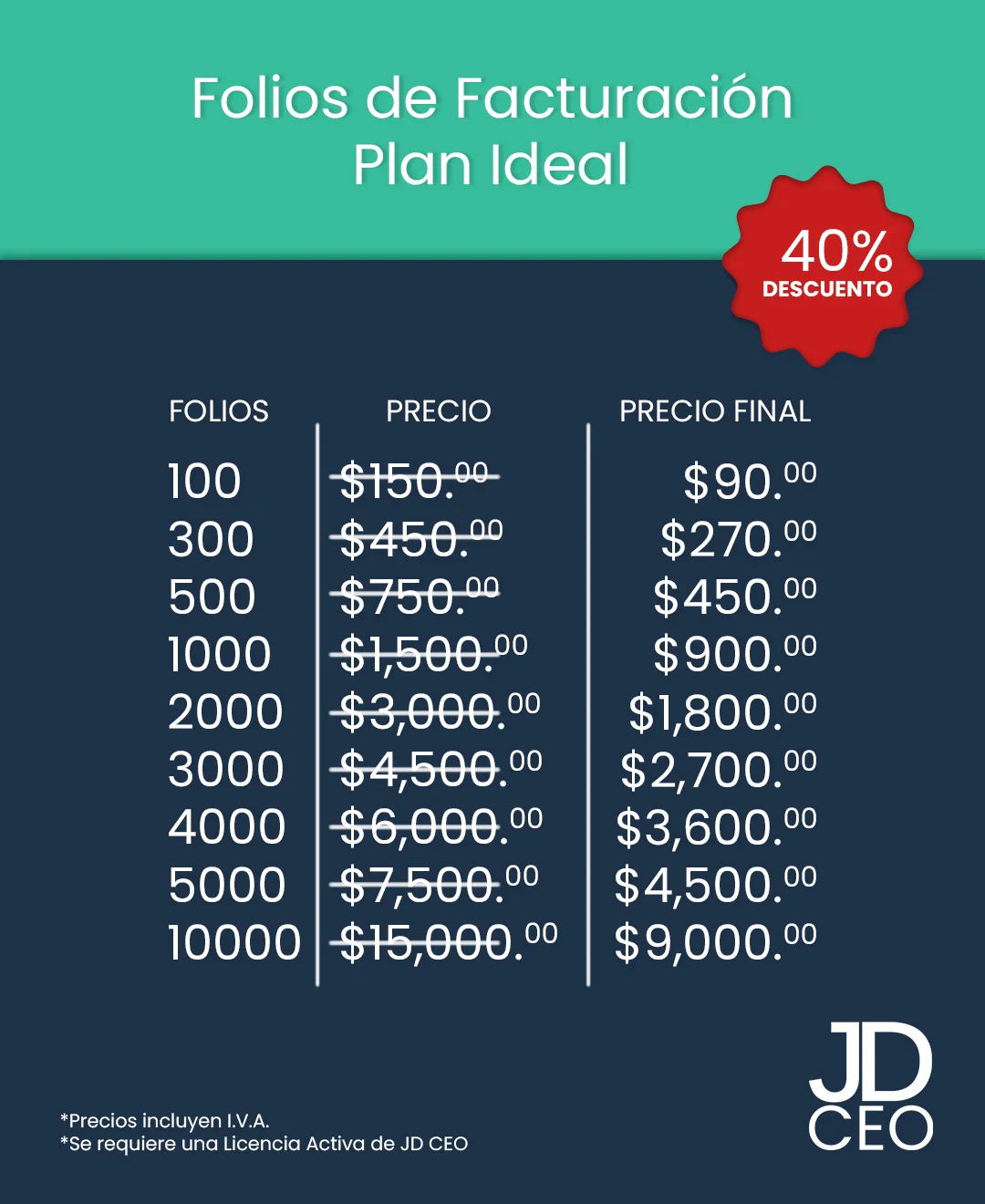 plan-ideal